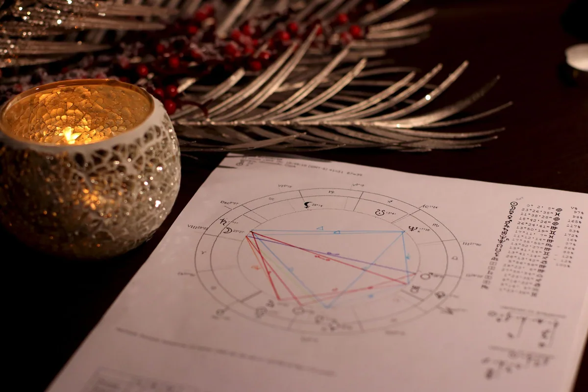 Astrology